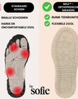 Mila – Comfortabele Orthopedische Sneakers